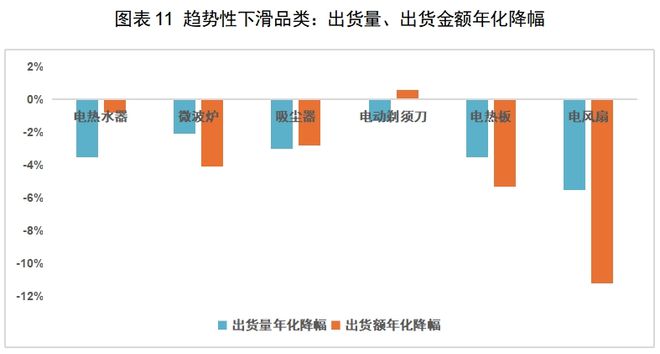 BB电子试玩-红海中的机会：中国厨房小家电如何出海日本(图7)